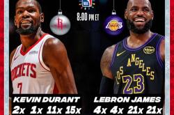 九游娱乐- 詹姆斯关键节点连败,德国队带队取胜了吗 