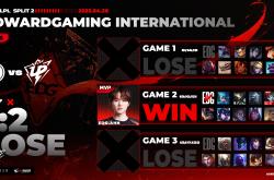 九游娱乐-关于Faker连续七场比赛得分超过精彩发挥，FPX挑战极限！的信息